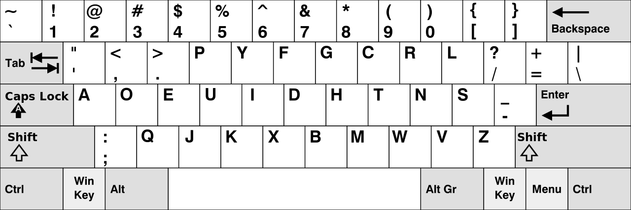 courtesy wikipedia